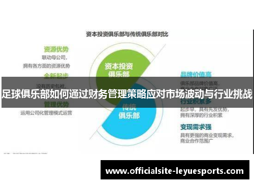 足球俱乐部如何通过财务管理策略应对市场波动与行业挑战