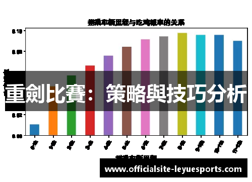 重劍比賽：策略與技巧分析