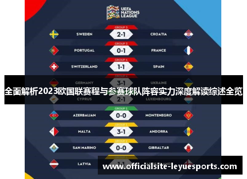 全面解析2023欧国联赛程与参赛球队阵容实力深度解读综述全览