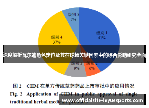 深度解析瓦尔迪角色定位及其在球场关键因素中的综合影响研究全面 深度解析瓦尔迪角色定位及其在球场关键因素中的综合影响研究全面
