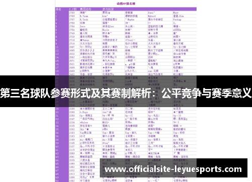 第三名球队参赛形式及其赛制解析:公平竞争与赛季意义 第三名球队参赛形式及其赛制解析:公平竞争与赛季意义