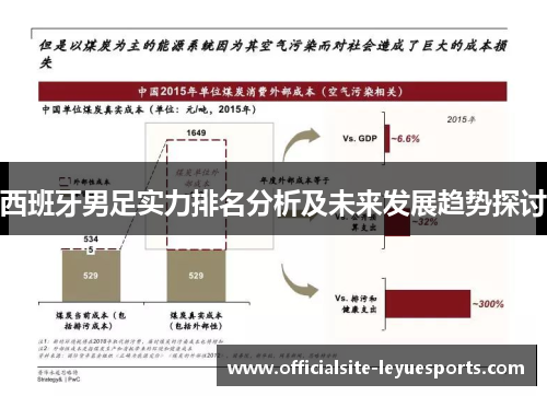 西班牙男足实力排名分析及未来发展趋势探讨