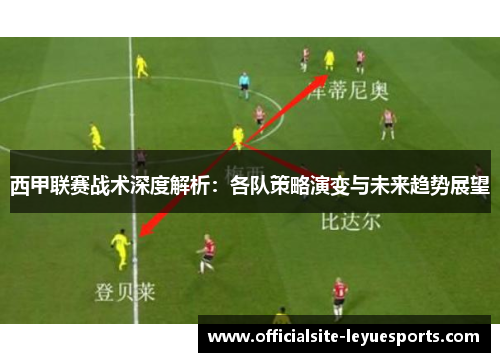 西甲联赛战术深度解析：各队策略演变与未来趋势展望