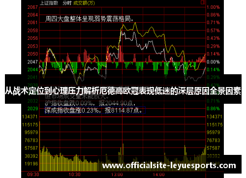 从战术定位到心理压力解析厄德高欧冠表现低迷的深层原因全景因素 从战术定位到心理压力解析厄德高欧冠表现低迷的深层原因全景因素