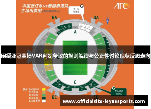 围绕亚冠赛场VAR判罚争议的规则解读与公正性讨论现状反思走向 围绕亚冠赛场VAR判罚争议的规则解读与公正性讨论现状反思走向