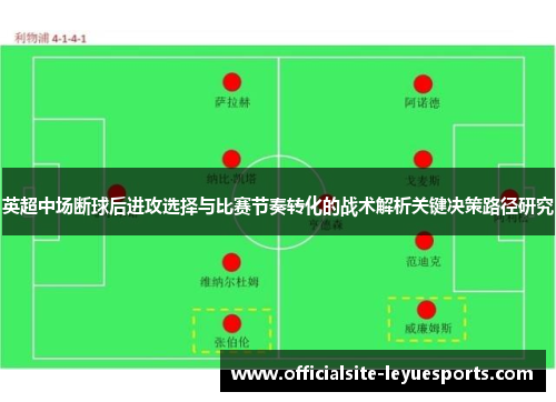 英超中场断球后进攻选择与比赛节奏转化的战术解析关键决策路径研究 英超中场断球后进攻选择与比赛节奏转化的战术解析关键决策路径研究